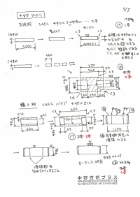 x90~5000mmOaՎd85~4000mm<