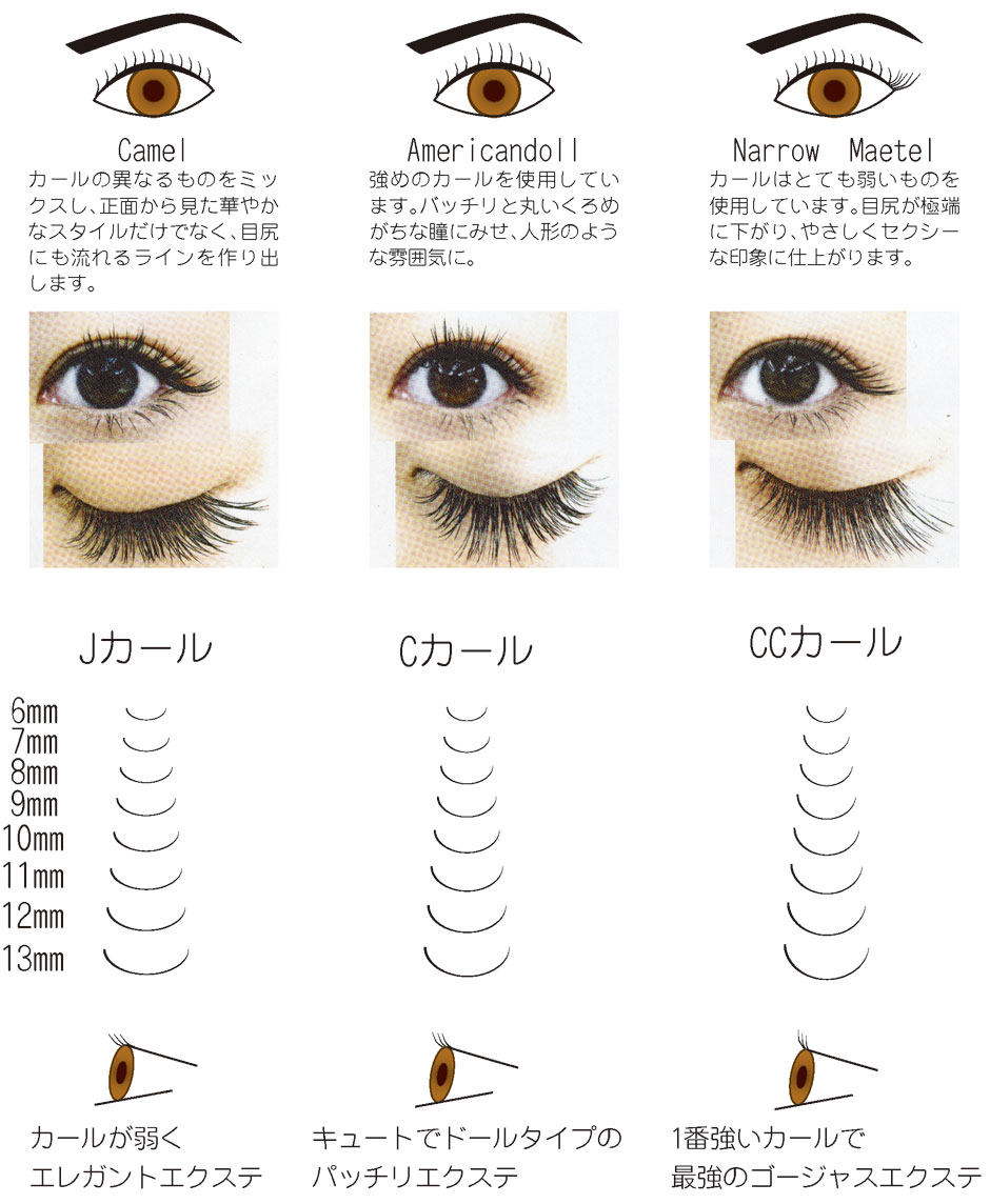 アイラッシュデザイン