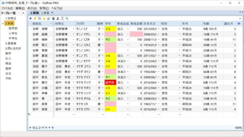 家族登録